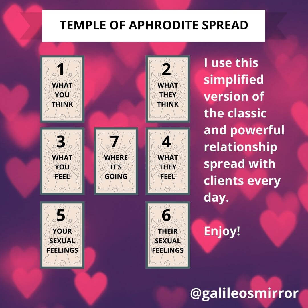 Temple of Aphrodite Tarot Spread