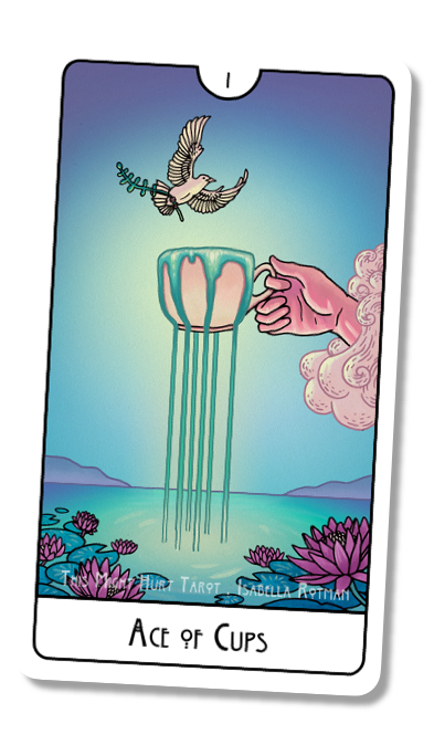 ‎Lovers, 2 of Cups - Relationship Decisions with Tarot